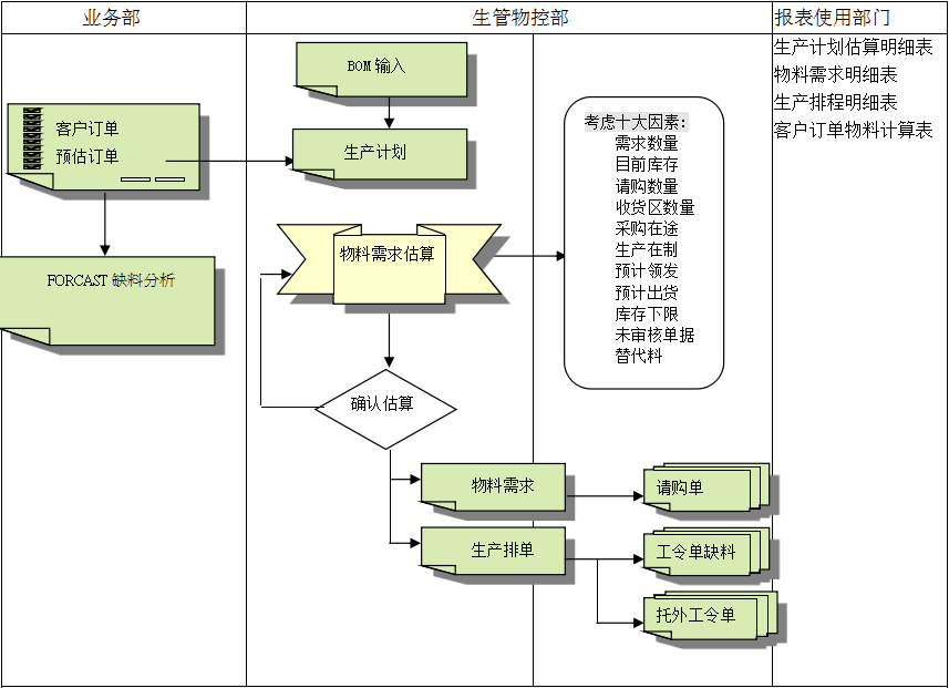 乐动官方端网页版-乐动（中国）
