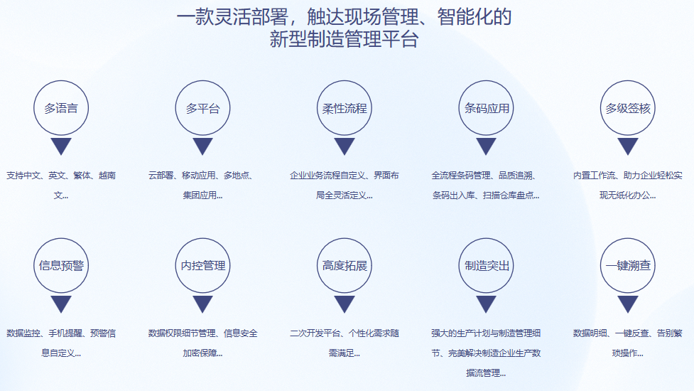 顺景S9 乐动官方端网页版-乐动（中国）

